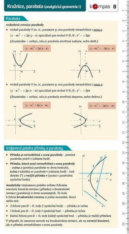 Matematika s přehledem 8 - Kružnice, parabola - neuveden