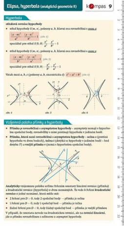 Matematika s přehledem 9 - Elipsa, hyperbola - neuveden