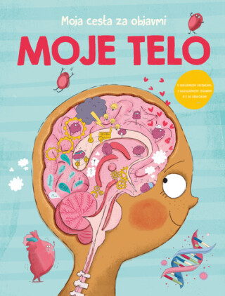 Moje telo - 