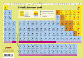 Periodická soustava prvků - neuveden