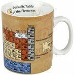 Hrnek - Chemie - Periodická tabulka prvků / Chemistry - 