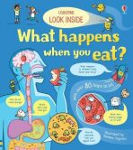 Look Inside What Happens When You Eat - 