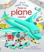 Peep Inside How a Plane Works - 
