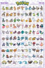 Plakát Pokemon - Sinnoh Pokemon English - 