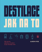 Destilace – Jak na to - Aaron Hyde