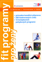 Fit programy pro ženy - Viléma Novotná