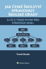 Jak české školství spravovaly školské úřady a co z toho plyne pro Strategii 2030+ - Tomáš Bouda