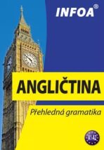 Angličtina - Přehledná gramatika (nové vydání) - Gary Crabbe,Stanislav Soják