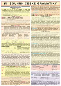 SOUHRN ČESKÉ GRAMATIKY A4 - Drahotová Jindřiška
