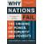 Why Nations Fail